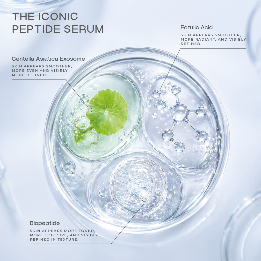 The Iconic Peptide Serum - Image 3