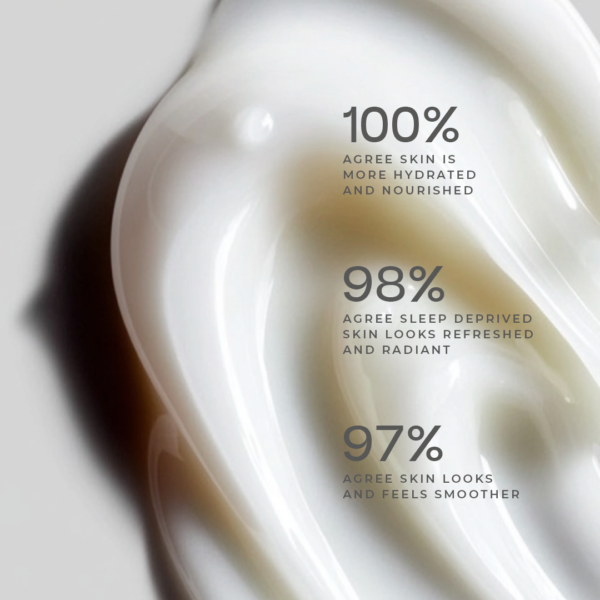 The Iconic Day Cream