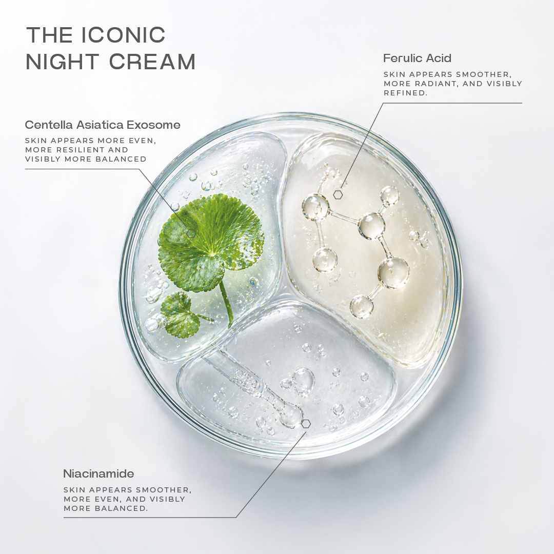 La Crème de Nuit Iconique – Image 4
