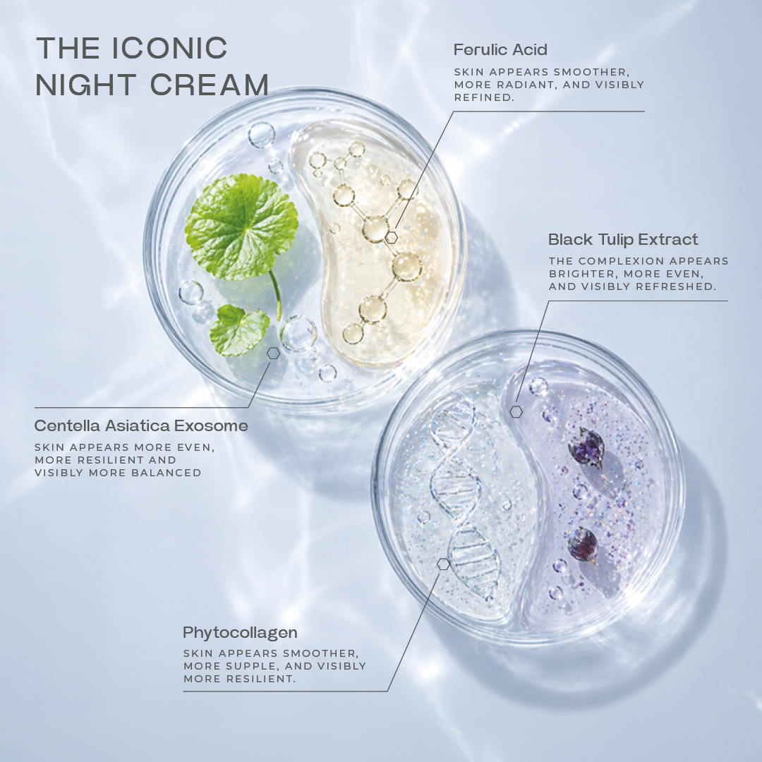 The Iconic Night Cream - Image 4