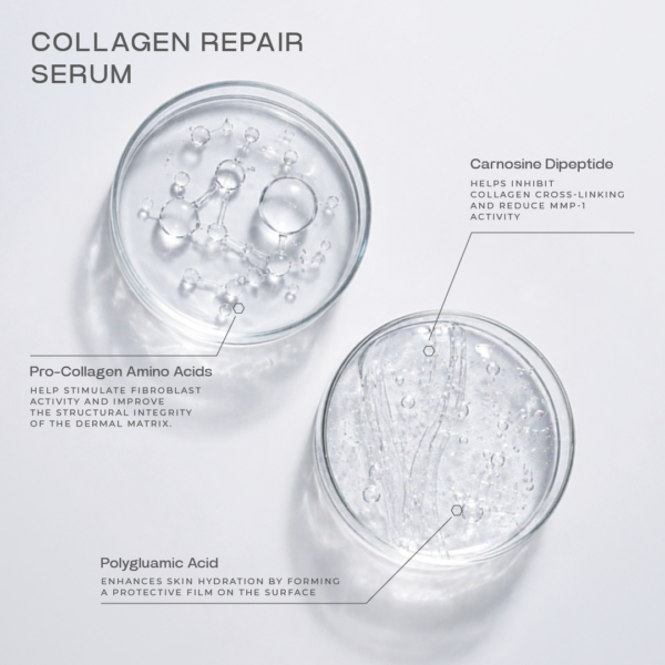 Collagen Repair Serum