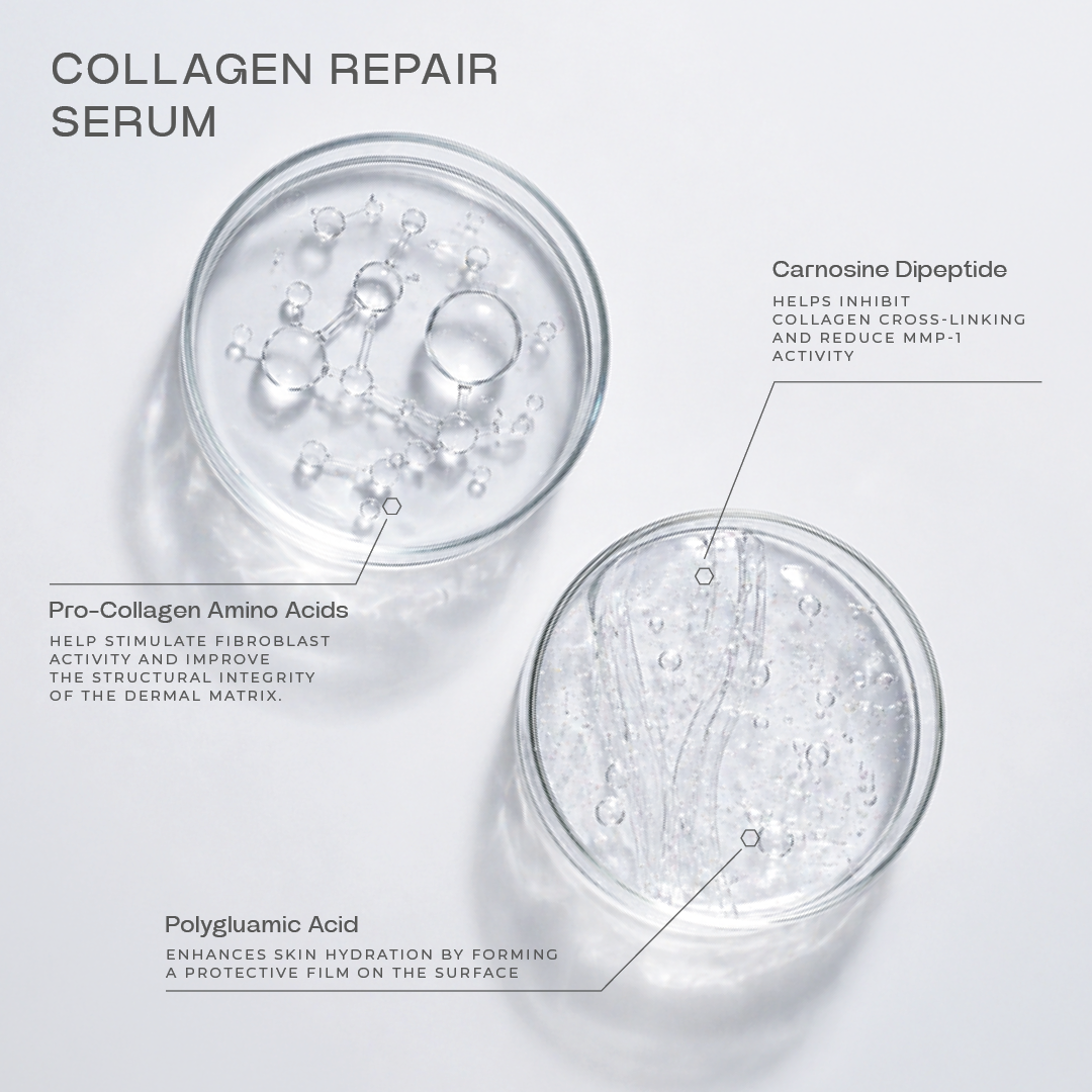 Collagen Repair Serum - Image 3